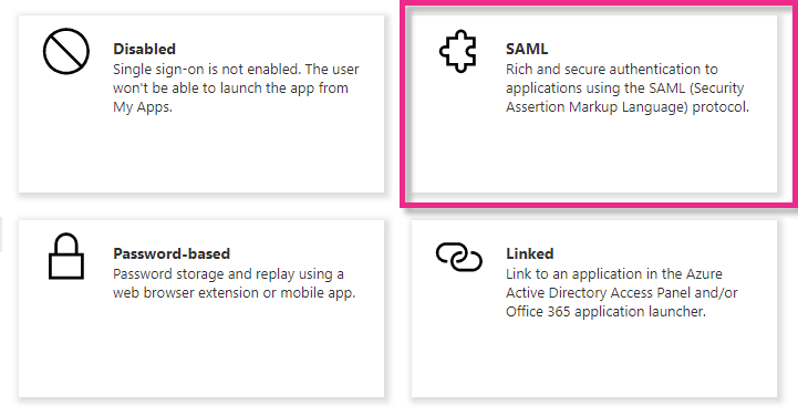 SAML Method