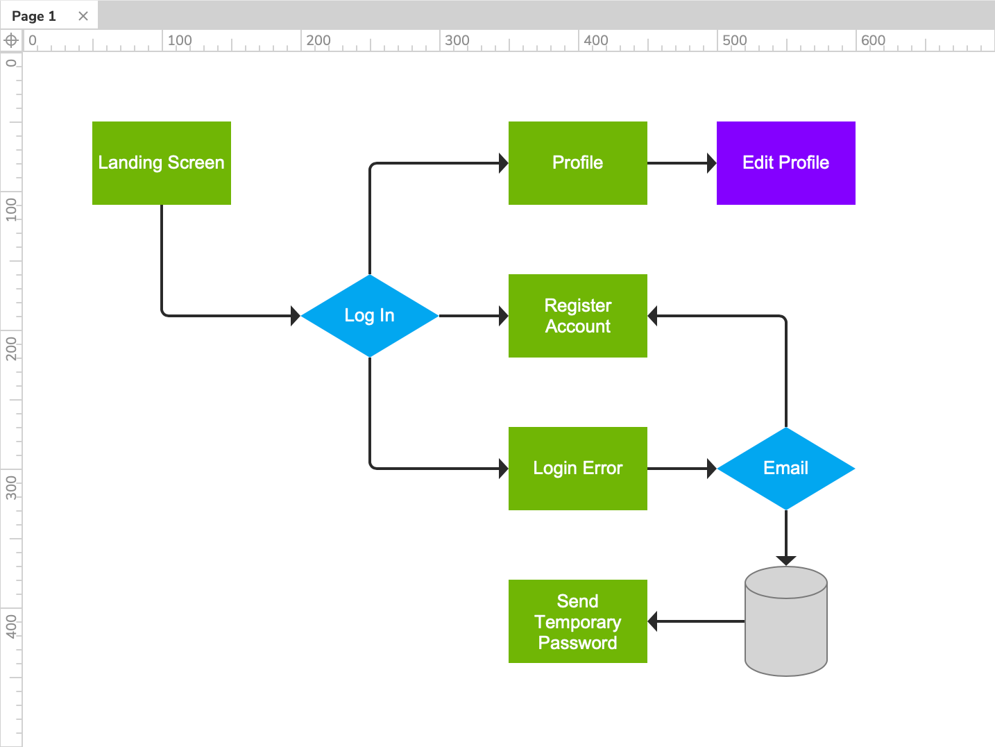 a flow diagram with connector widgets